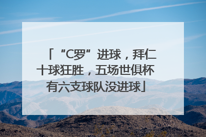 “C罗”进球，拜仁十球狂胜，五场世俱杯有六支球队没进球