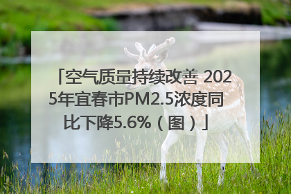 空气质量持续改善 2025年宜春市PM2.5浓度同比下降5.6%（图）