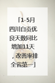 1-5月四川自贡优良天数同比增加11天，改善率排全省第一