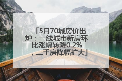 5月70城房价出炉：一线城市新房环比涨幅转降0.2%，二手房降幅扩大